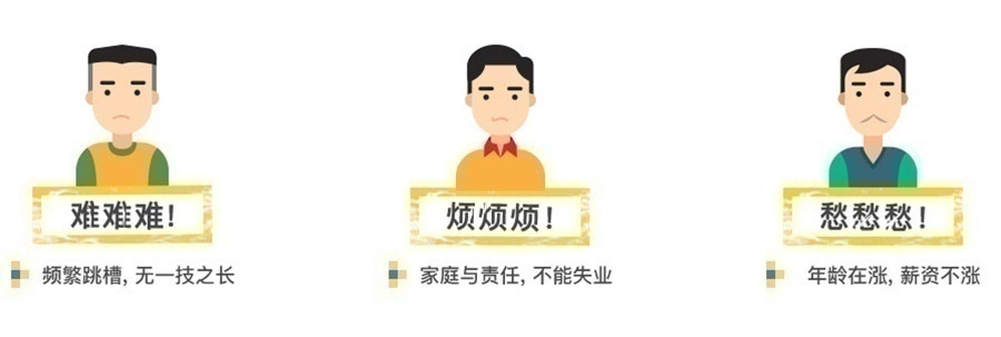 烦恼