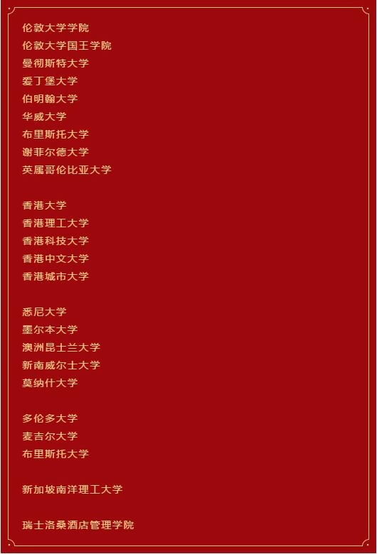 句容碧桂园学校2020年毕业生人均offer高达10个.jpg