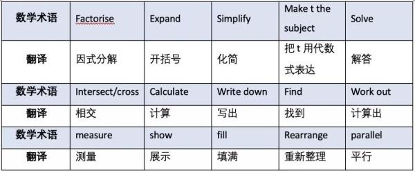动词类.jpg