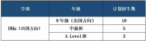2021春季招生.jpg