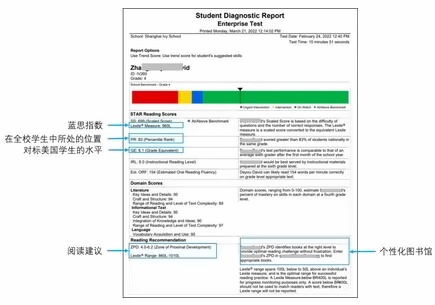 常青藤英語分級閱讀項目.jpg