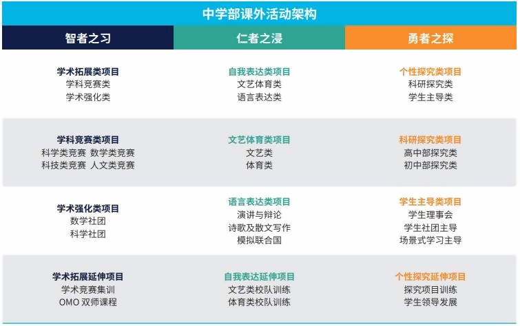 上海赫贤学校素质拓展课程.jpg