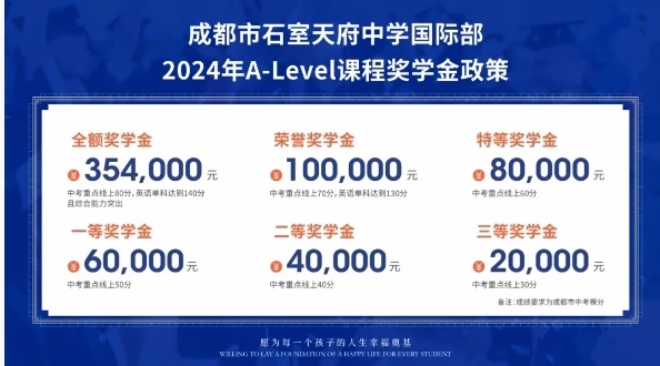 成都石室天府中学国际部日本班奖学金