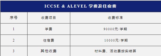 苏州阿德科特学校学费