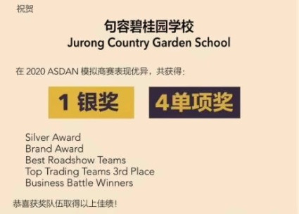 六位小小“青年企业家们”斩获ASDAN商赛团队银奖和多个单项奖.jpg