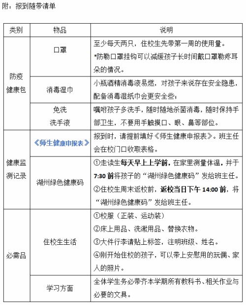 湖州帕丁顿小学报到随带清单.jpg