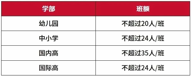 苏州山峰双语学校招生计划