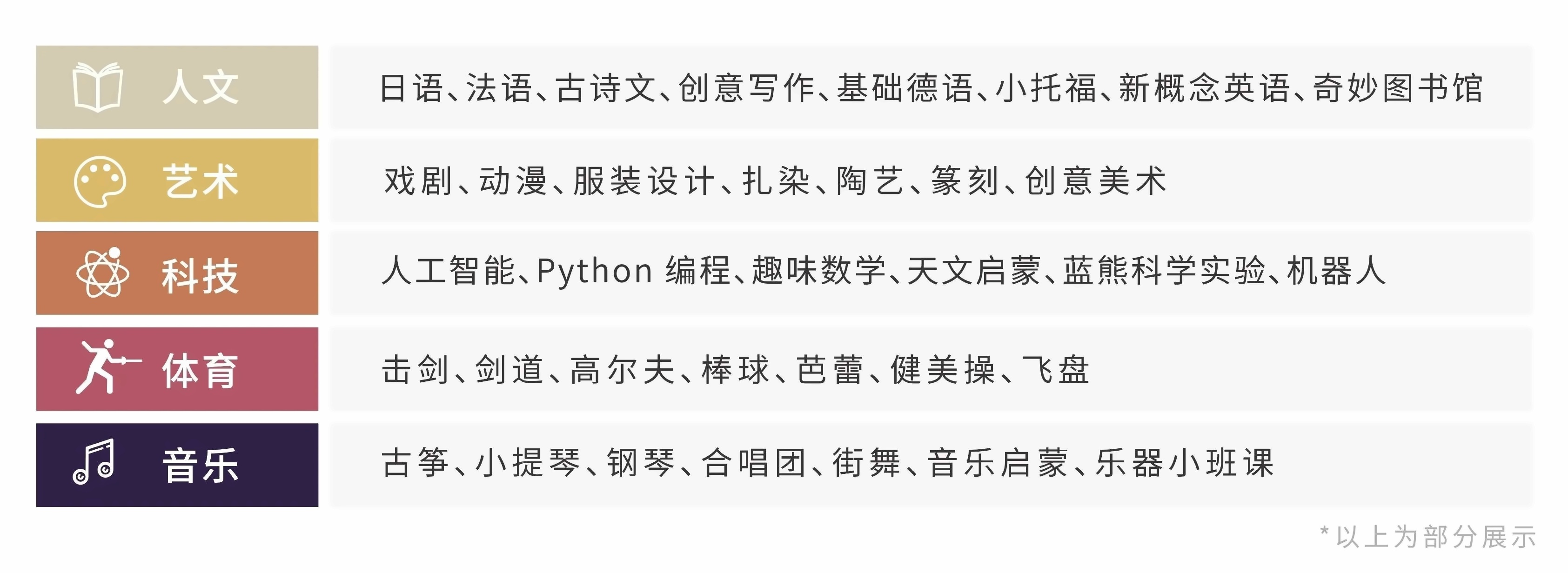 上海燎原雙語學校課后課.jpg