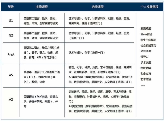苏州阿德科特课程_编辑.jpg