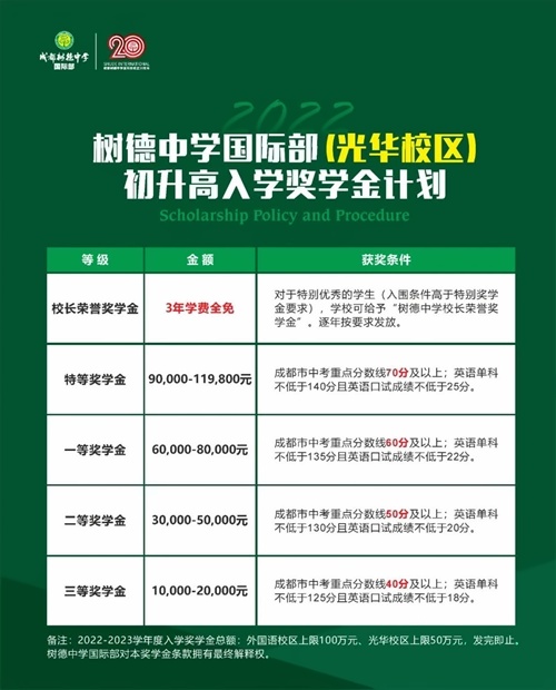 成都树德中学国际部