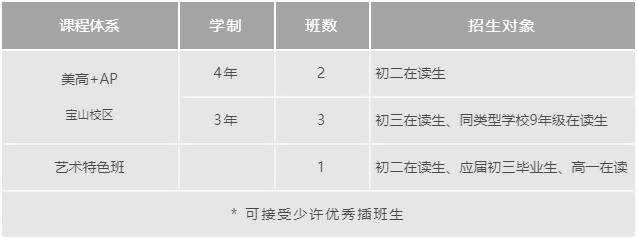 招生计划&招生对象.jpg
