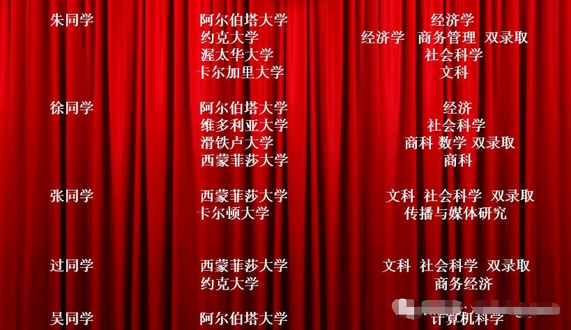 录取汇总（截止5.22).jpg