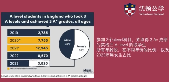 成都沃顿公学开学4.jpg