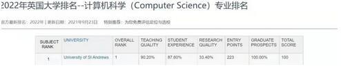 英国大学排名.jpg