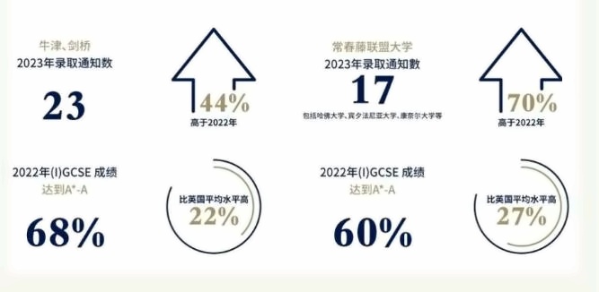 哈罗北京国际学校4.jpg