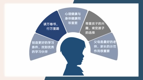 五个板块.jpg