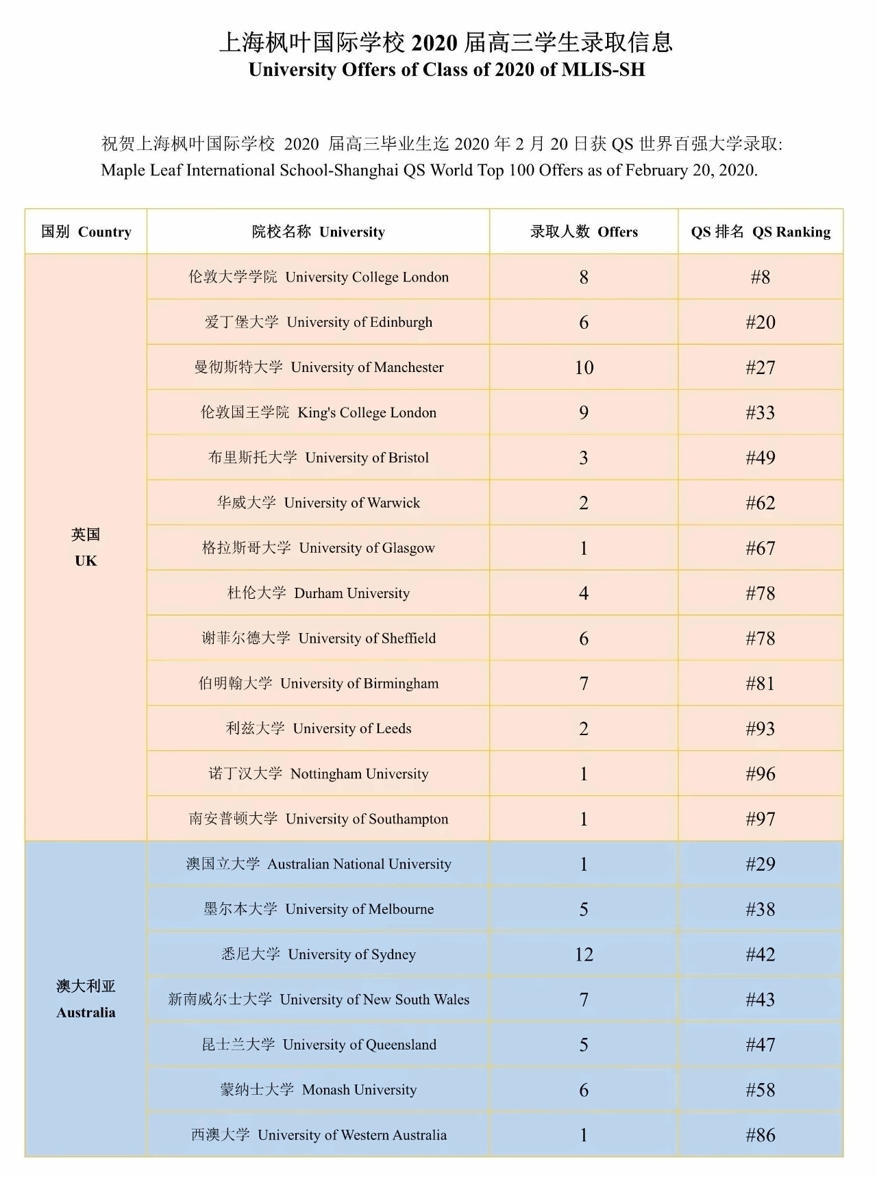 录取信息.jpg