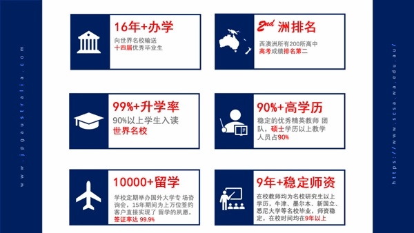 上海澳大利亚国际高中6.jpg