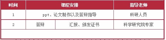答辩汇报准备.jpg