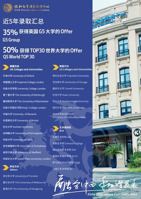 协和教育浦东课程中心近五年录取汇总.jpg