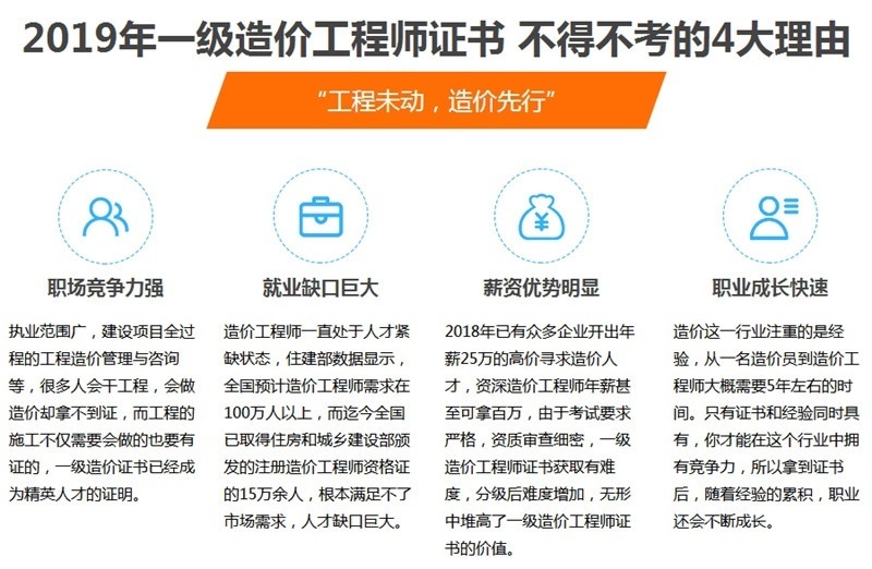 重庆一级造价员培训：在职备考应该怎么学习？