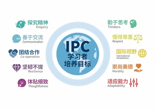 湖州市南太湖双语学校小学部培养目标