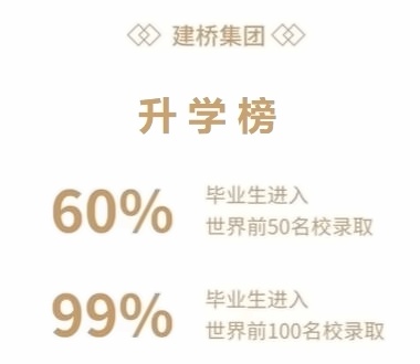 建桥集团升学榜.jpg