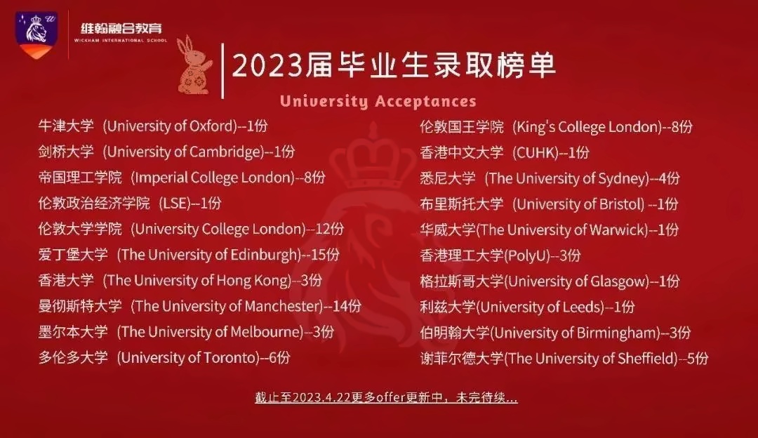 维翰融合部