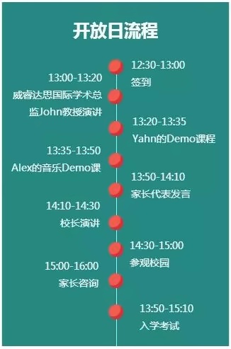 开放日流程.jpg