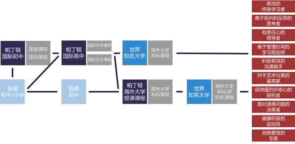 升学.jpg