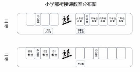 教室分布图.jpg