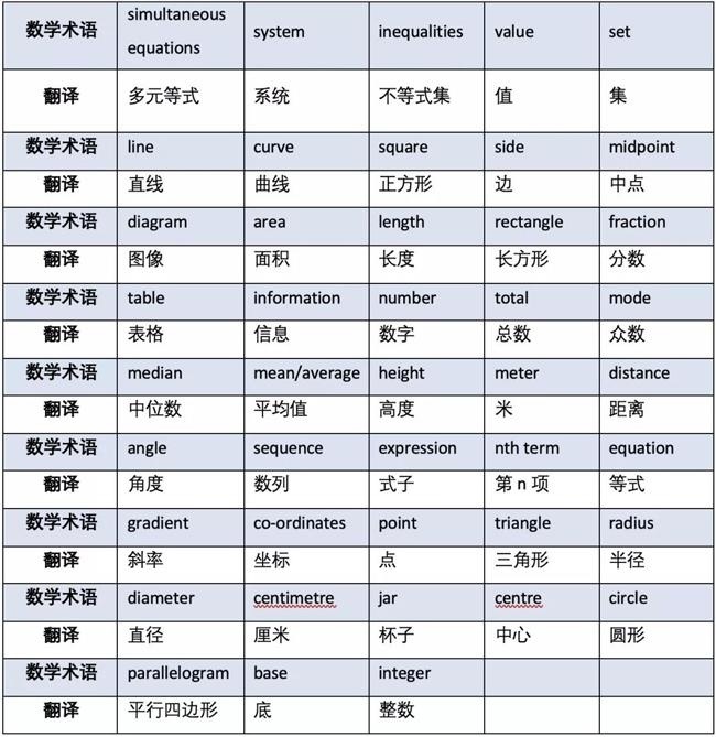 名词类.jpg