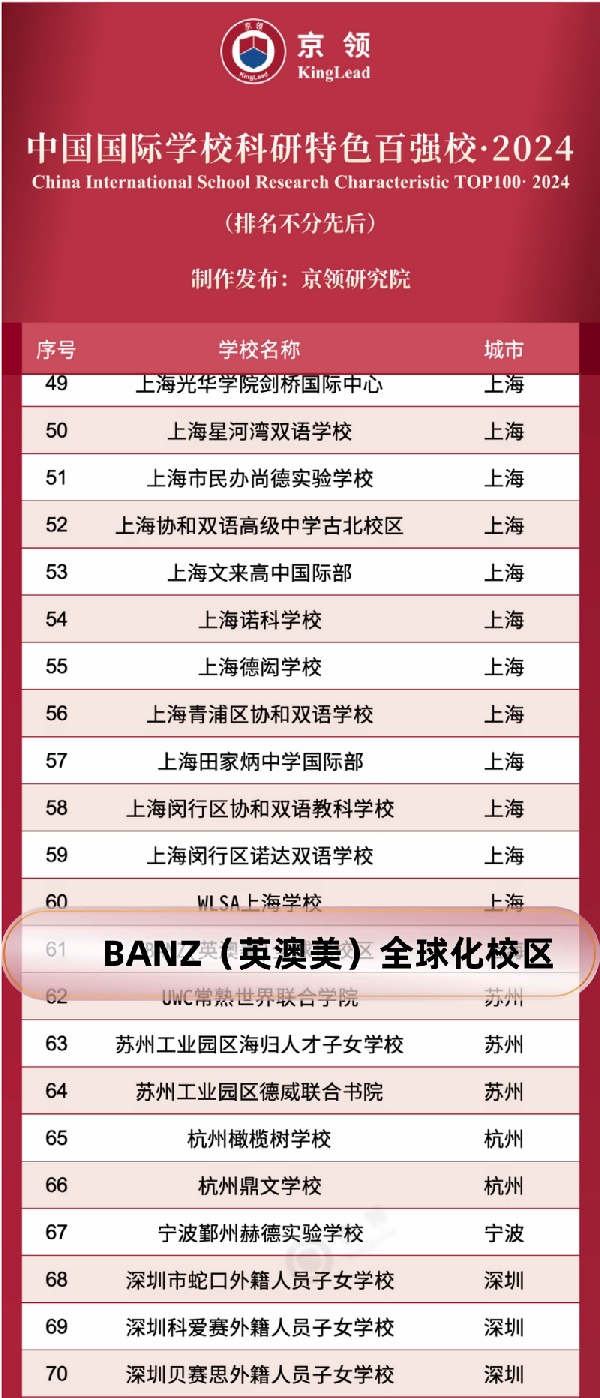 京领科研特色百强校·2024.jpg