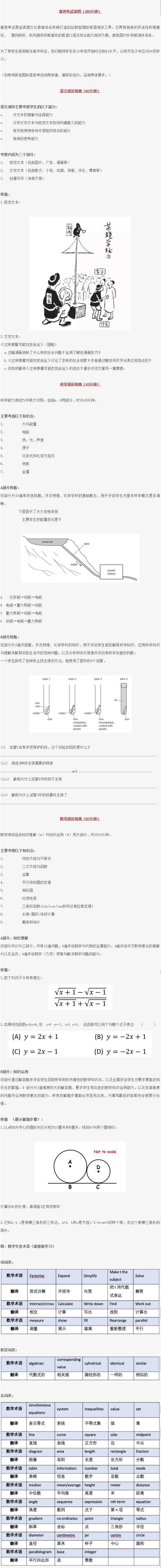 苏州海归学校高中2021招生测试指南.jpg