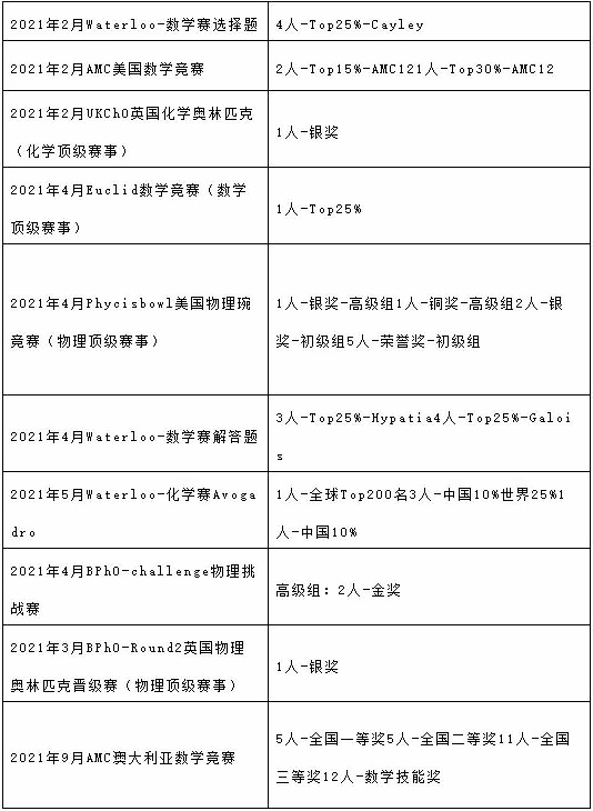 获奖.jpg