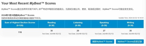 上海诺科学子托福考试中取得116分的好成绩.jpg