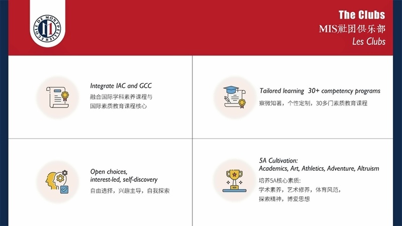 成都蒙彼利埃外籍人员子女学校 (MIS)