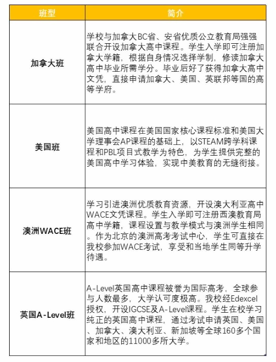 北外附校双语学校