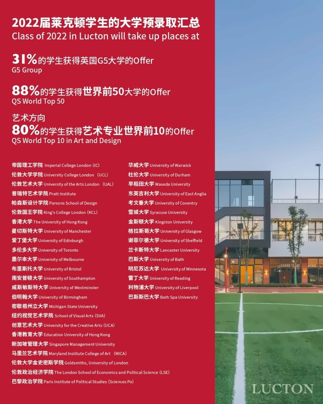 上海莱克顿学校2022届毕业生升学情况.jpg