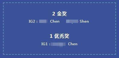 英国生物测评BBO获奖.jpg