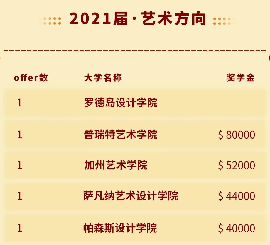 艺术方向.jpg