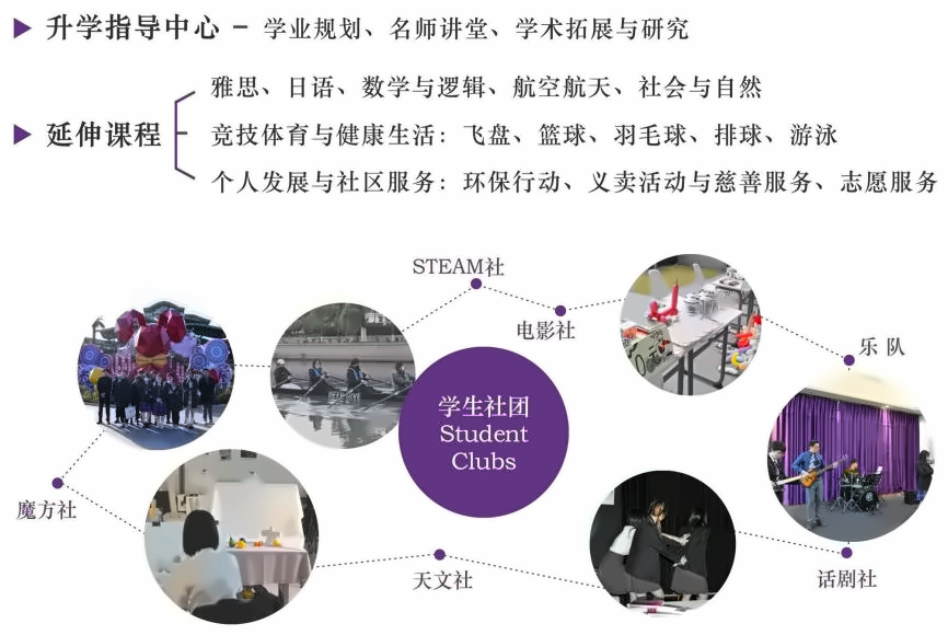 苏州市姑苏区佩哲学校