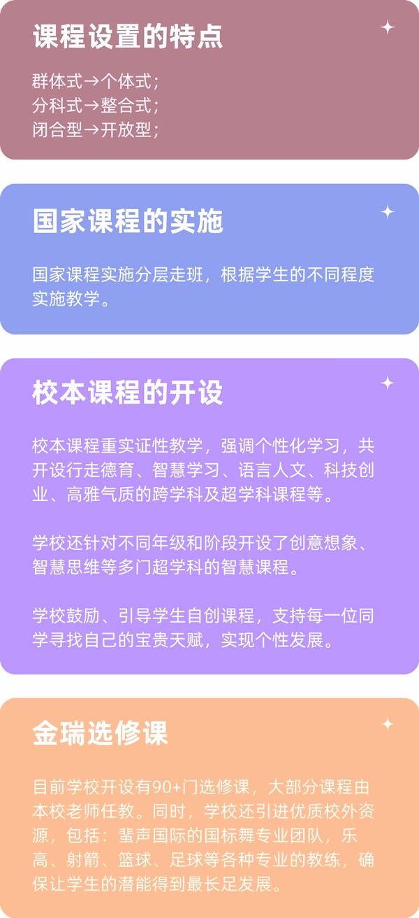 上海金瑞學校課程體系.jpg