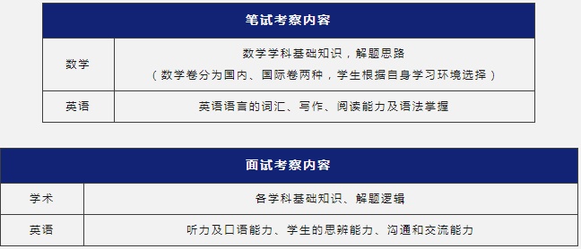 苏州阿德科特学校考试内容
