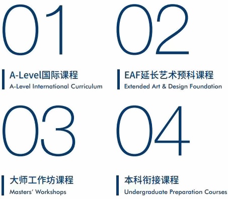 4大特色课程.jpg