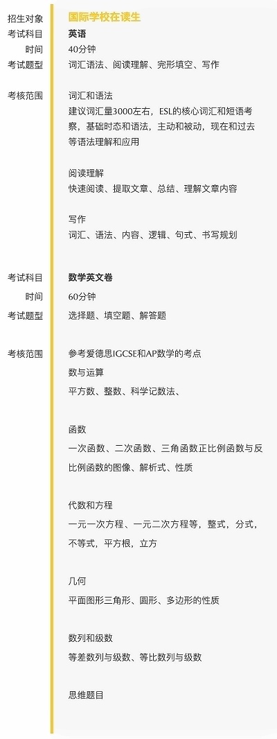 上海建桥国际高中2022秋招入学考试大纲-国际四年制.jpg