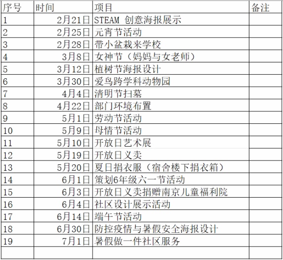 下学期社区服务计划.jpg