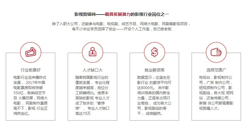 影视剪辑师培训班前景