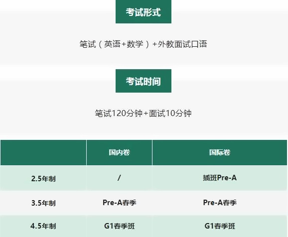 上海天华英澳美学校2022春季入学考试.jpg