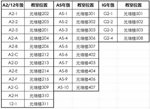 新学期教室安排.jpg